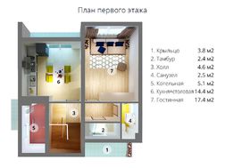 Уютный коттедж площадью до 100м2 с двумя балконами