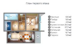 План интересного дома с просторной кухней-столовой