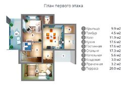 Двухэтажный стильный дом, декорированный кирпичом