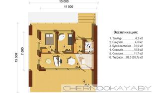 1 этажный небольшой стильный коттедж с плоской крышей